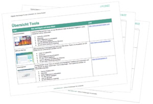 Digitale Werkzeuge Überblick