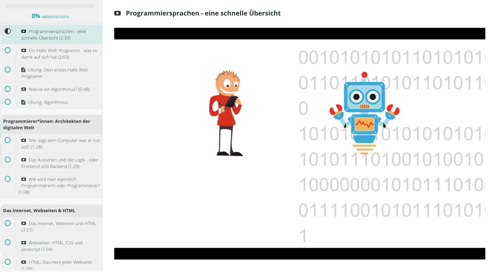 Code-und-Programmiersprache Informatik im Alltag - Code und Programmiersprachen