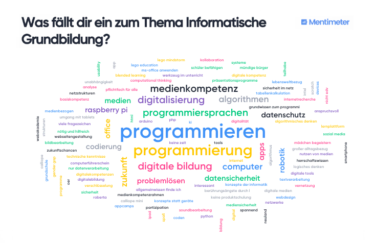 Teilnehmende Zusaltzqualifikation Zusatzquali Erwartungen