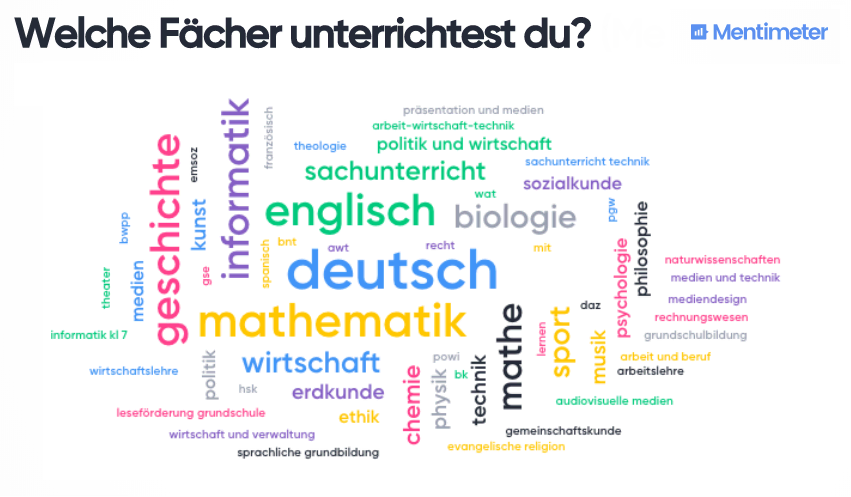 Teilnehmende Zusaltzqualifikation Fächer