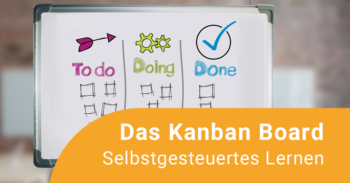 Das Bild zeigt ein Kanban-Board mit den Spalten: Todo, Doing und Done.