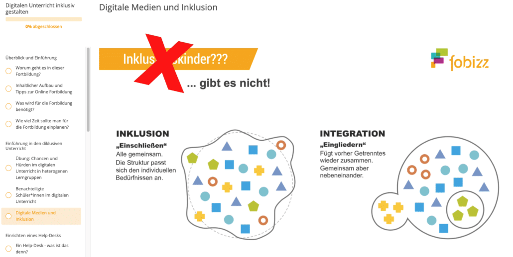 Inklusion versus Integration in einer Grafik dargestelllt