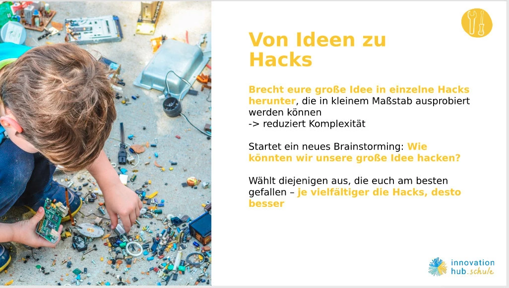 Von Ideen zu Hacks. Hier wird zur Übersicht eine geeignete Herangehensweise bei komplexen Problemen gezeigt