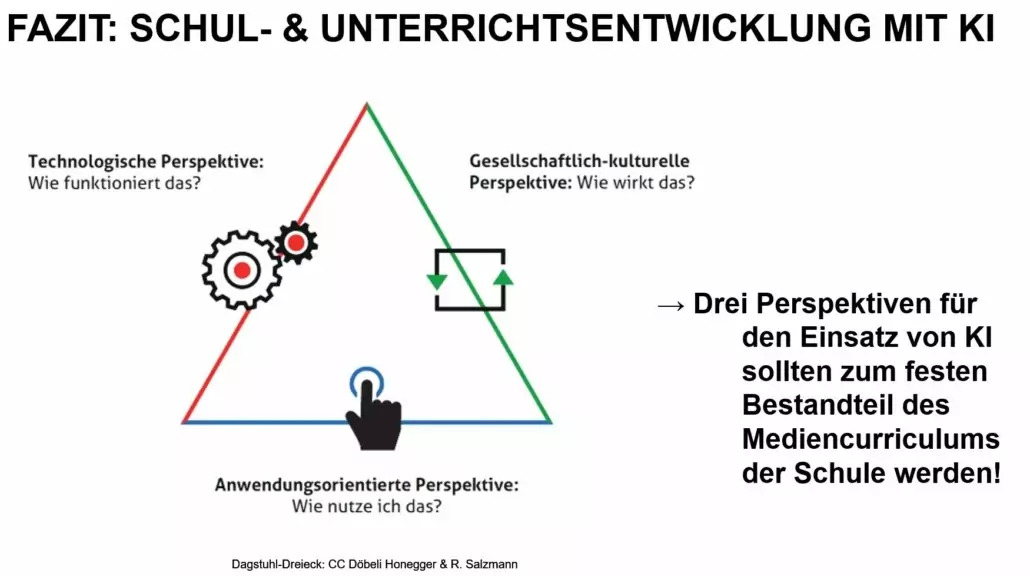 Interview Patrick Bronner Bild_7_Dagstuhl_Dreieck