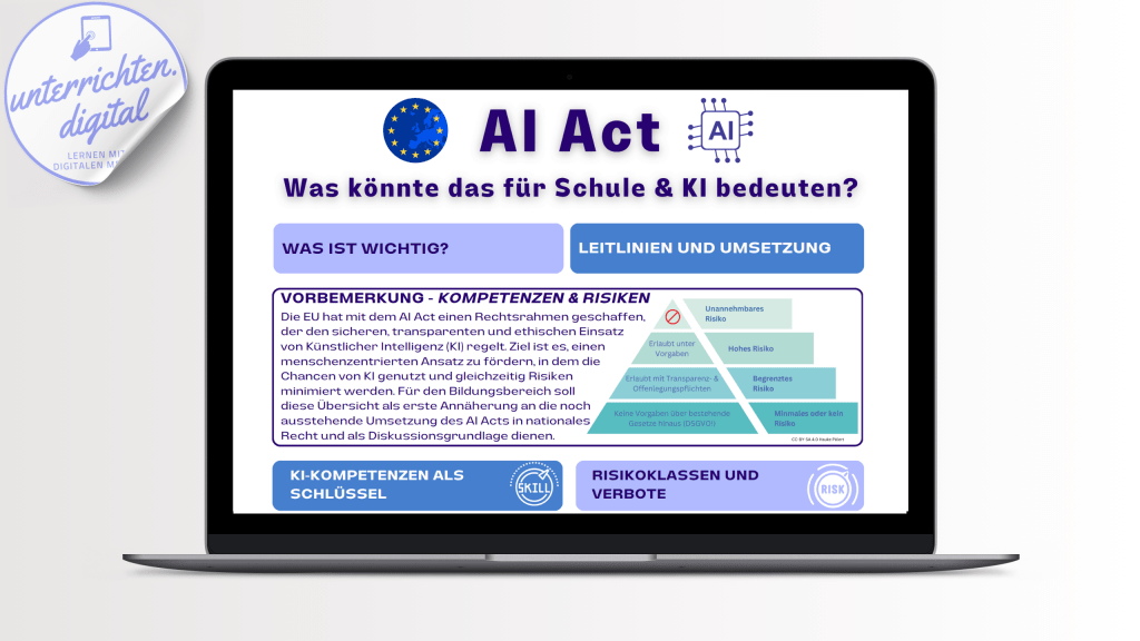 Bedeutung EU AI Act Schulen