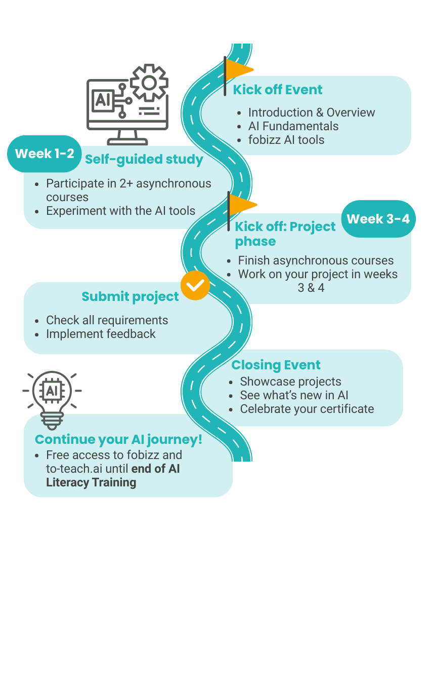 EN AI Literacy Training without dates