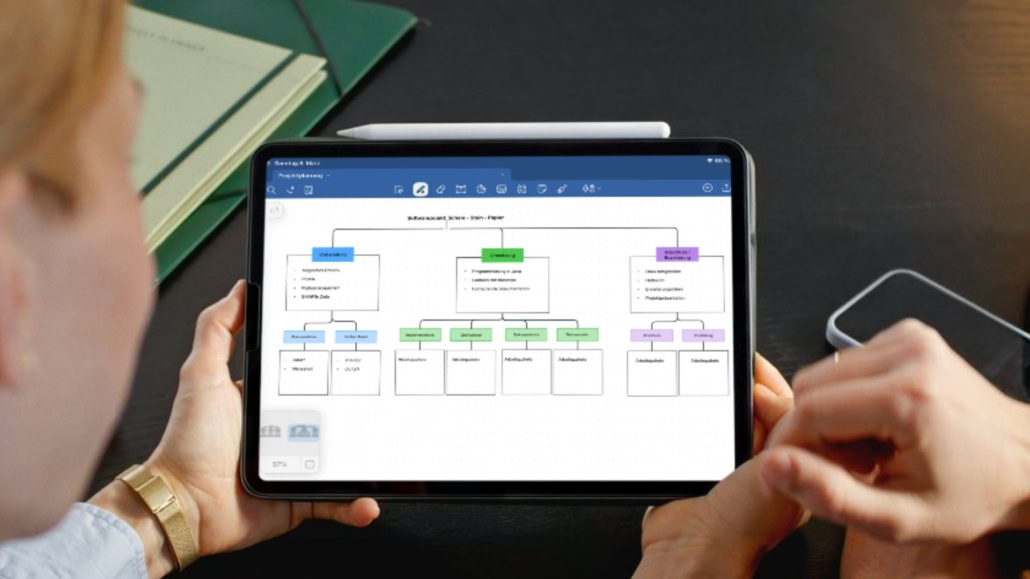 Interviewbild Goodnotes Unterrichtsnotizen 1